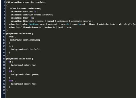 w3schools css|CSS Animations .
